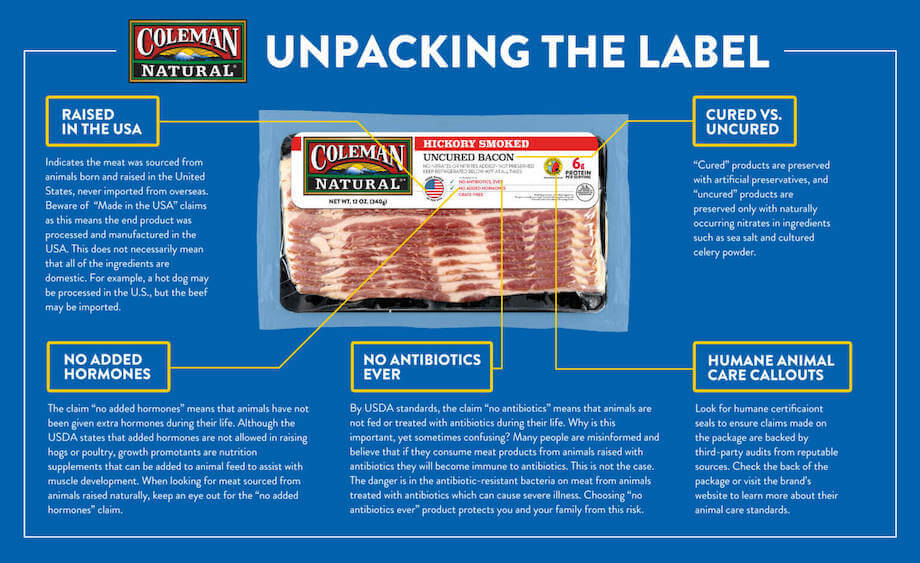 Unpacking the label graphic
