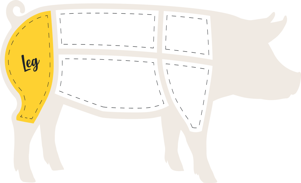 pig leg