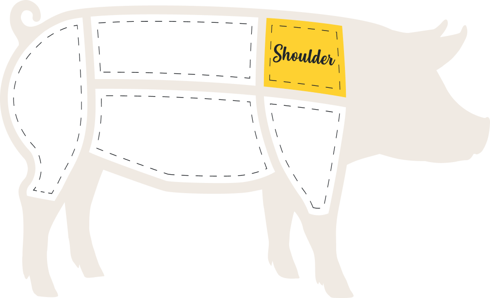 pig shoulder