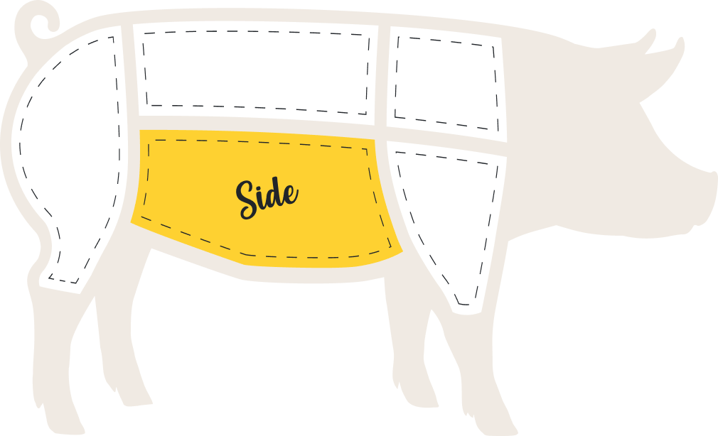 pig-side
